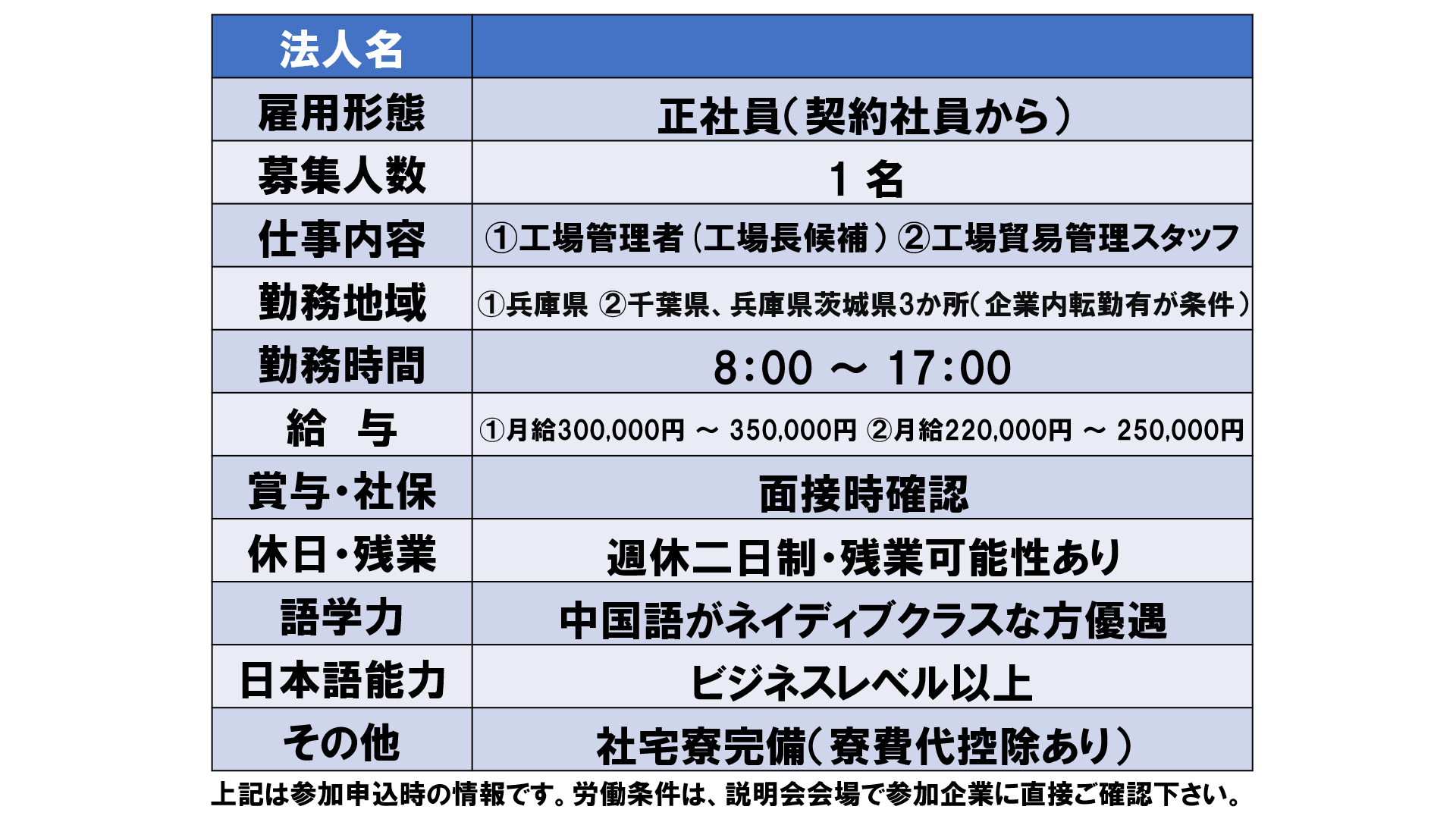 仕事、バイト、正社員